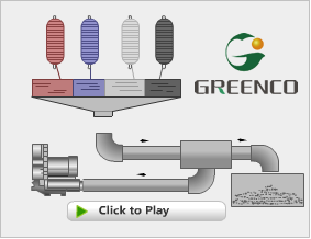 Greenco Autoloom